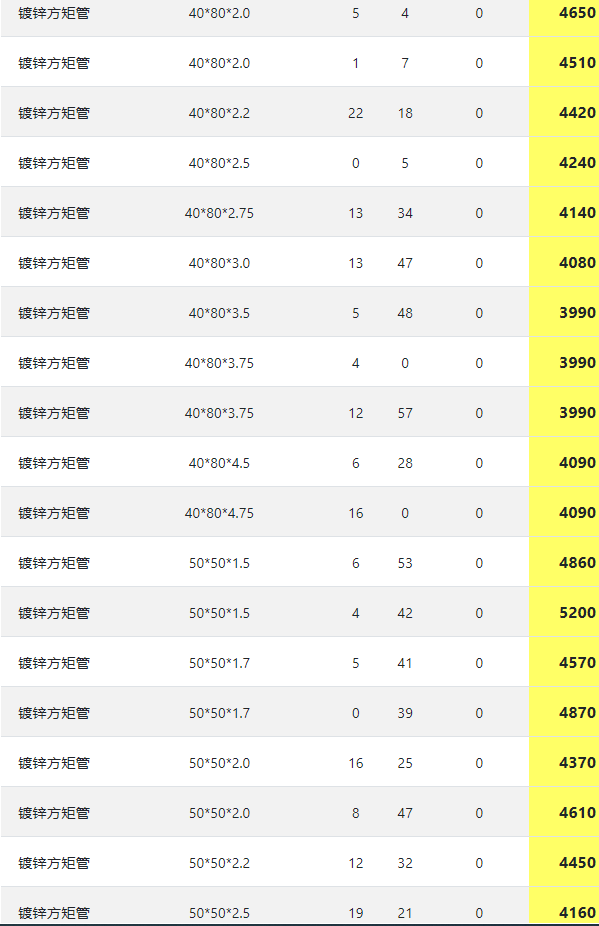522b04ec2e6cb090b05ceba6f8f6462.png